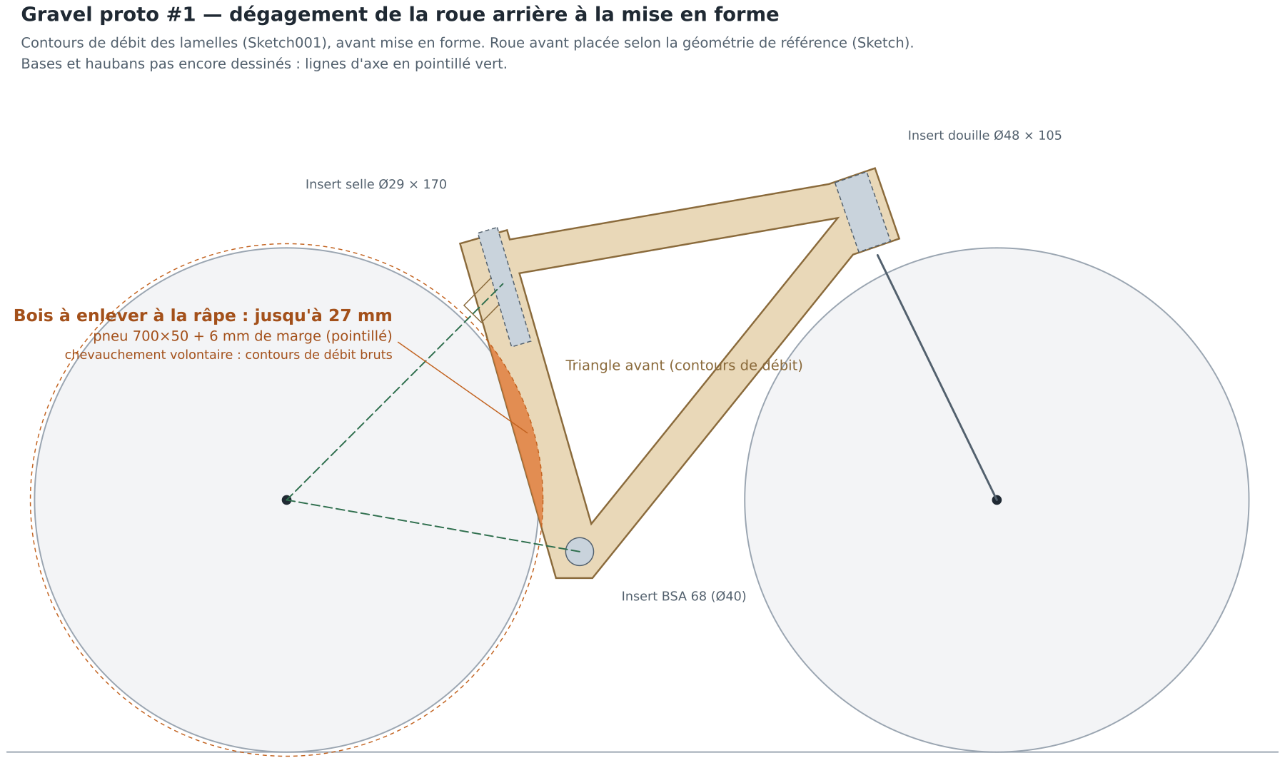 Gravel_degagement_roue_AR.png
